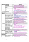 CAPACITES par APPROCHES et par NIVEAUX 6-5-4-3 -18fev2009 (1)