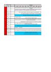 progression interne 3ème