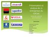 Etude RSE Ircom