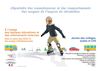 Répertoire des connaissances et des comportements des usagers de l’espace routier. À l’usage des équipes...