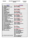 Lista de Códigos X - 2011 - Amarelas, Brancas e Verdes
