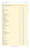 TAREA GOOGLE READER