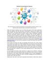 Benefits Of Social Media For Business