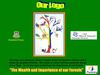  PART 1 - LOGO "The Wealth and Importance of Our Forests"