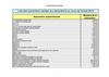 Subventions 2010 du conseil général de l'Ariège