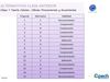 Clase 9 Celulas Procariontes y Eucariontes 2011