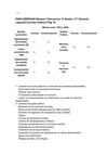 Tabla de modelos deorganización