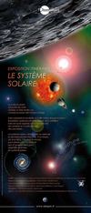 Système Solaire, 4e et plus