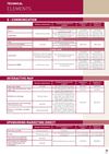 Technical elements SITEVI 2011