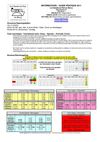 Guide pratique cfb
