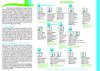 Parcours santé fibromyalgie