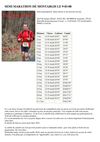 SEMI MARATHON DE MONTARGIS 2008