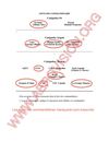 LISTE DES COMMANDITAIRE ManquantsWEB