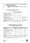 EXEMPLE 1 TEF