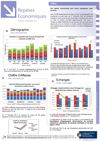 Repères économiques Côtes d'Armor Trimestre 1 - 2011