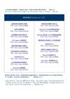 Connecticut 家暴相关网站链接（附中文翻译）