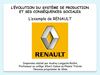 HISTOIRE 3M L’ÉVOLUTION DU SYSTÈME DE PRODUCTION ET SES CONSÉQUENCES SOCIALES L'exemple de Renault