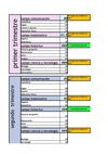 Simulación de notas