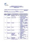 Programa y acuerdo