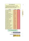 trabajo de quimica por pedro trujillo y yeison zuñiga grado 10- 1