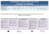 Calendario tipo 2011-2012 A3 OURENSE