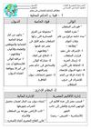 مظاهر الحكم العثمانى فى مصر