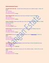 Sector wise - Noida Residential ((((Aanganestate.com)))) Property/Project - Buy/Sell/Rent