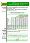 Juin Bilan mensuel sécurité routière Alsace 2011