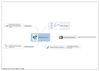 Mapa_mental_funcion_S.O