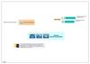 Concepto de sistema operativo_map_men