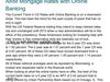 ARM Mortgage Rates with Online Banking 