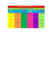 tabla_1.604.03.08[3]