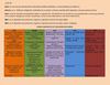 Cuadro Comparativo