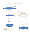 DIAGRAMA FLUJO