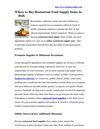 Where to Buy Restaurant Food Supply Items In Bulk
