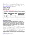 Kalpataru New Project Manjari Pune, 1BHK, 2BHK, 3BHK Apartments Manjari Pune