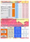 TARIF ET DATES D'INSCRIPTION TOUSSAINT 2011 