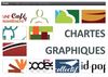 Portfolio Charte graphique [id-pop]