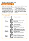The Access Chain - Sensory Therapy Gardens Fact Sheet