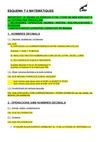 ESQUEMA DE MATEMÀTIQUES T-2