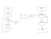diagramas (3)