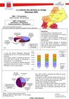 La collecte des déchets Ménagers et Assimilés en Midi-Pyrénées en 2009