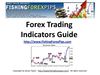 Forex Trading Indicators Guide