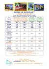 HOTEL LE ROTABAS SAINTE ANNE GUADELOUPE TARIFS PUBLICS 2012