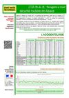 Bilan sécurité routière Alsace séptembre 2011