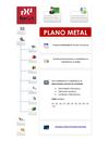 Información sobre o Plano Metal