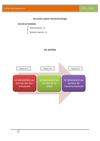 cahier de progression secondes biotechno 2011/2012