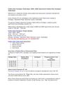 Padma Elite Kondapur Hyderabad, 2BHK, 3BHK Apartments Padma Elite Kondapur Hyderabad