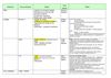CollEcrins03-Plan de Travail