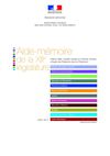 Récapitulatif des 225 lois votées et promulguées entre juillet 2007 et août 2011